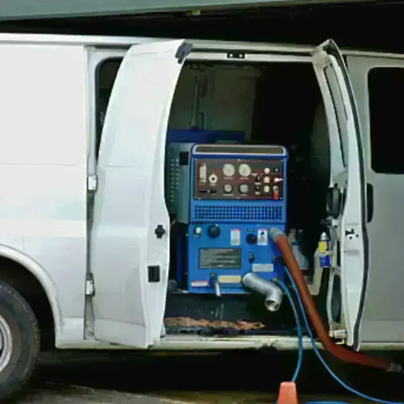 Water Extraction process in Coconino County, AZ